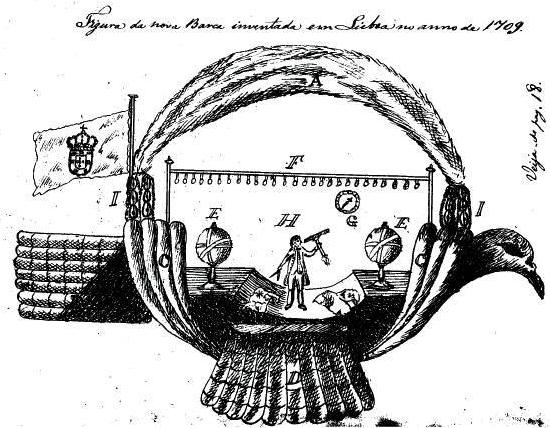 Documento da poca com o esquema da Passarola, arquivado na Biblioteca Nacional (Rio de Janeiro/RJ)