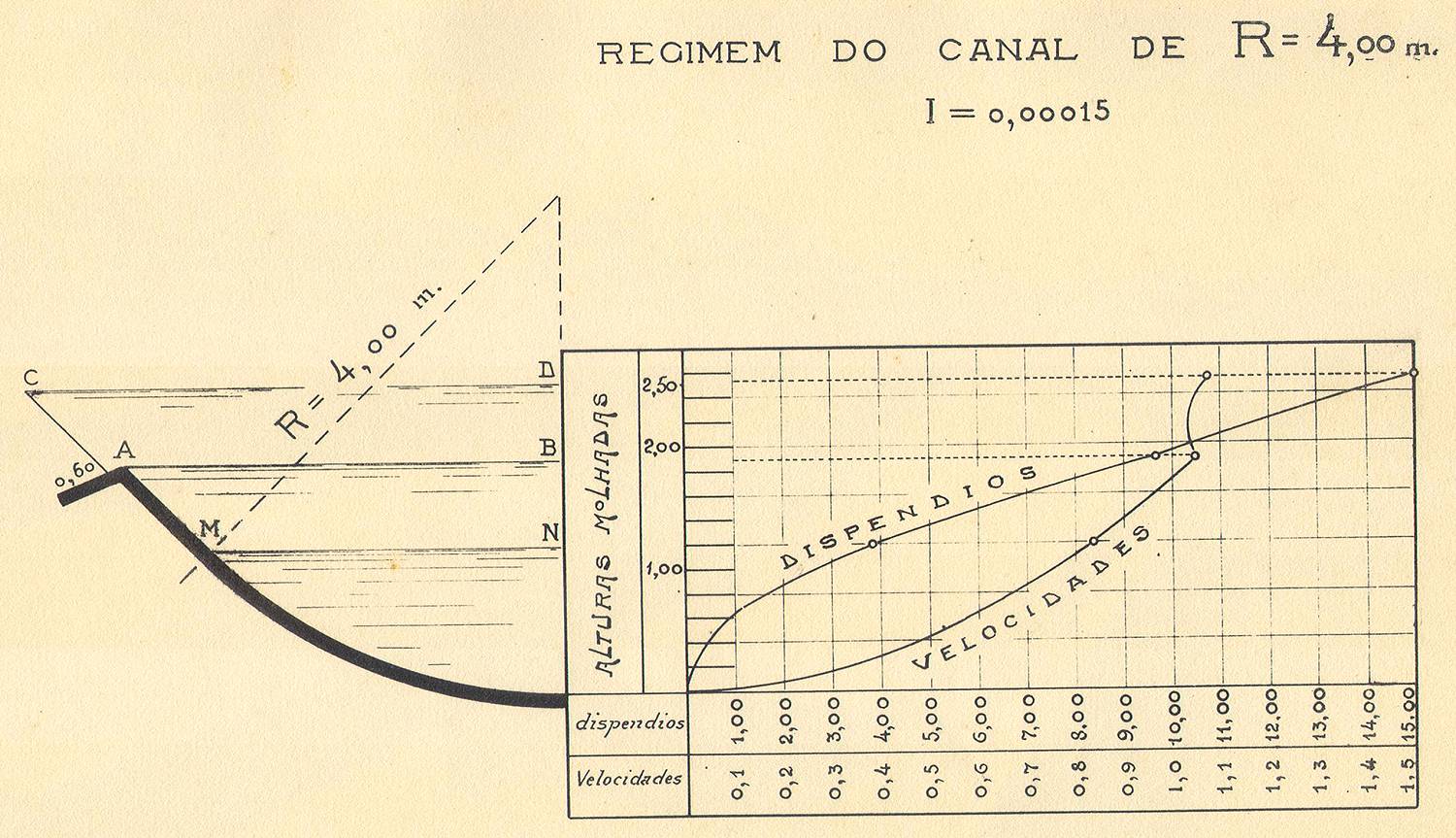 Clique na imagem para reduzi-la