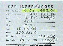 Documento includo no processo (Imagem: Rede Globo de Televiso, no Jornal Nacional de 4/12/2001)